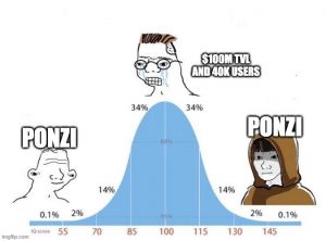 how not to lose money in crypto